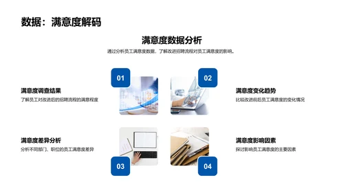 季度工作总结报告