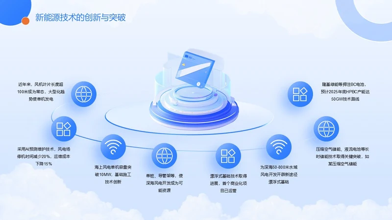 蓝紫色并列环形内容页