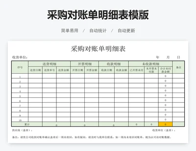采购对账单明细表模版