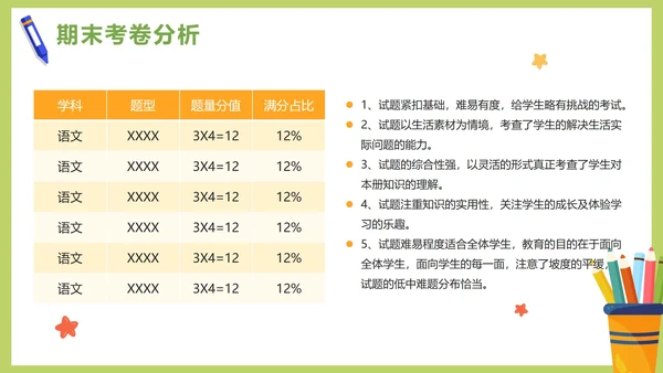 绿色卡通清新春季开学家长会PPT模板