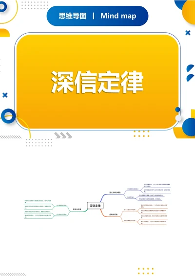 深信定律知识分享思维导图