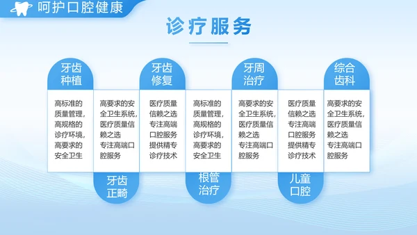 口腔健康守护计划牙科工作总结PPT