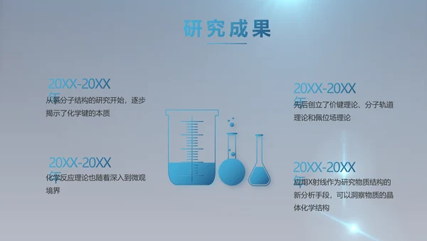 化学实验室医疗科技教学动态PPT