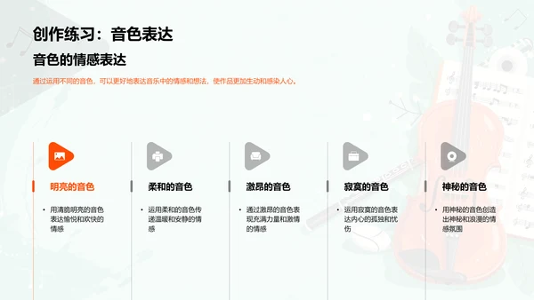 音色在音乐中的作用PPT模板