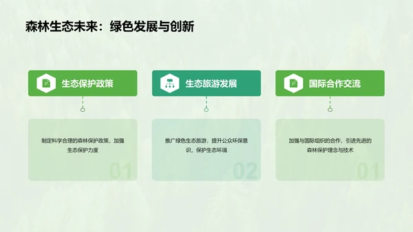 绿色简约森林生态健康评估研究报告PPT模板