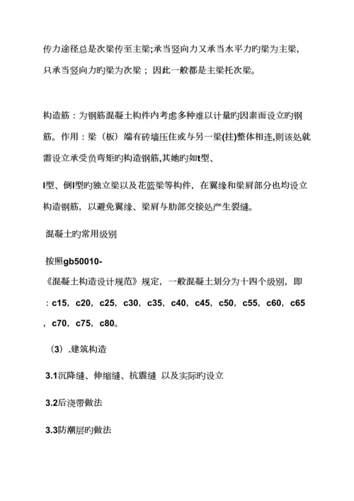 工作总结之优质建筑综合施工顶岗实习总结.docx