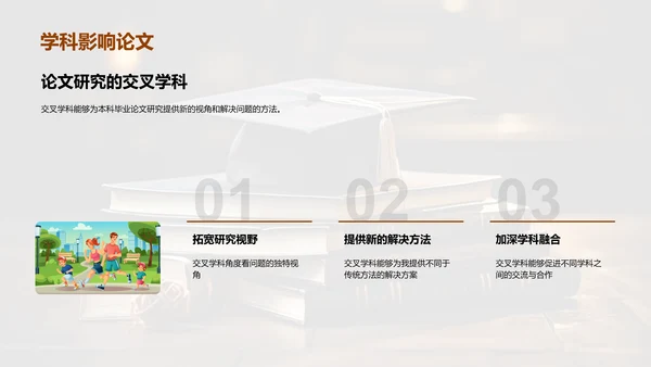 交叉学科融会贯通