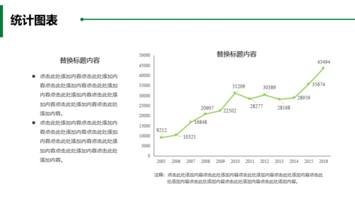 绿水青山就是金山银山通用PPT模板