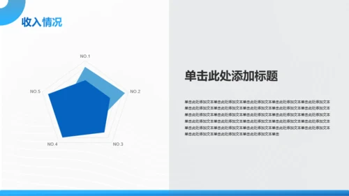 蓝色渐变风通用公司年度汇报PPT模板