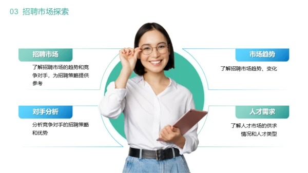 绿色商务风春季招聘之道PPT模板