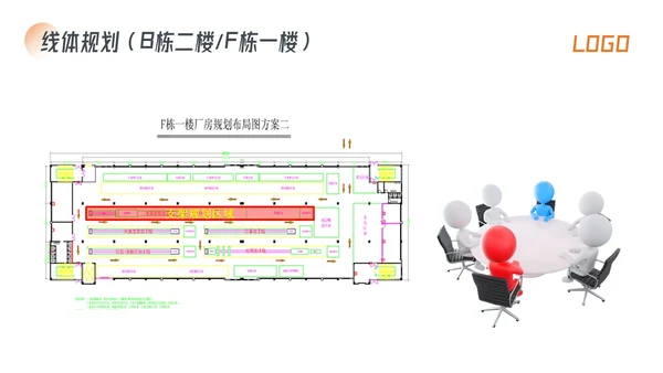 橙色简约生产效率效率提升项目PPT模板宣传PPT动态PPT精益精益生产