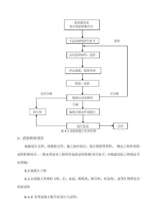 水利水电工程试验检测技术方案编制指南