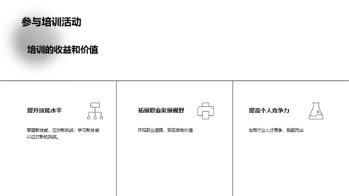 人资行政助力学习汇报