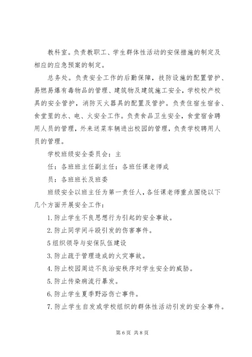 复兴小学“党政同责、一岗双责”安全工作制度.docx