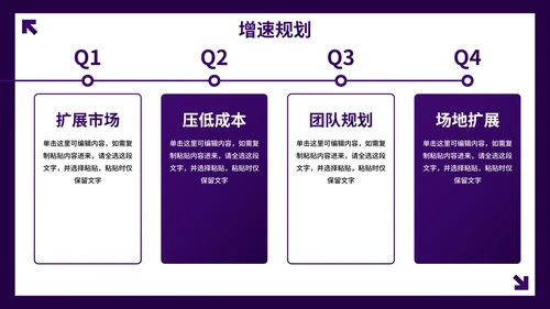 紫色高级几何商务工作复盘总结报告PPT模板