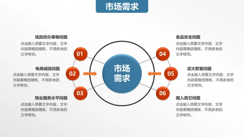踏上云端互联网商业策划书通用PPT模板