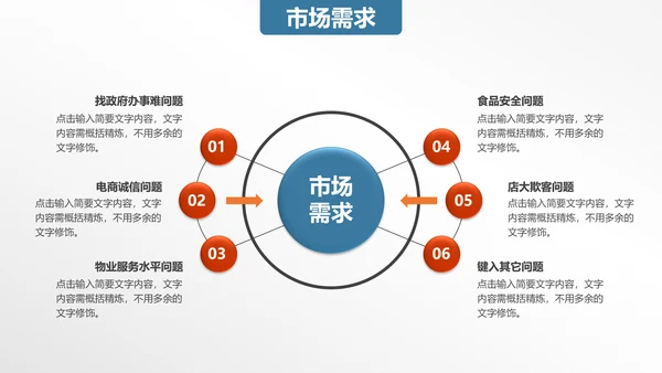 踏上云端互联网商业策划书通用PPT模板