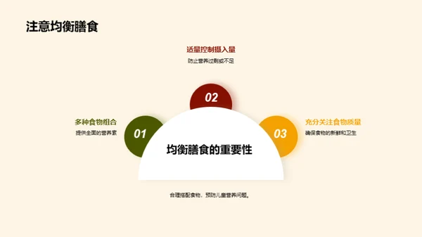 儿童营养科学指南