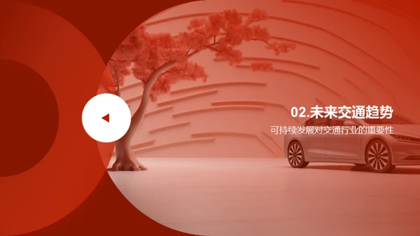 国潮风交通汽车学术答辩PPT模板