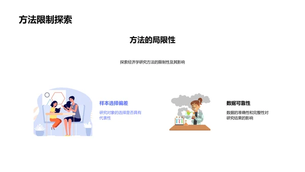 经济学成果答辩PPT模板