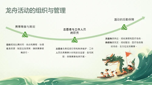 绿色插画风端午节主题活动策划PPT模板