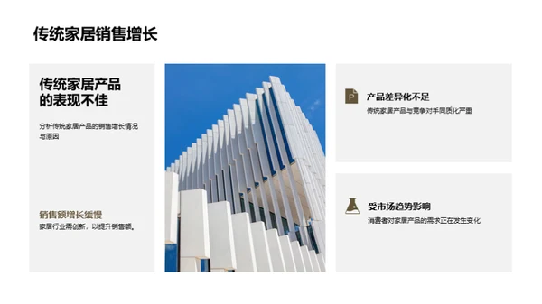 家居销售全景解析