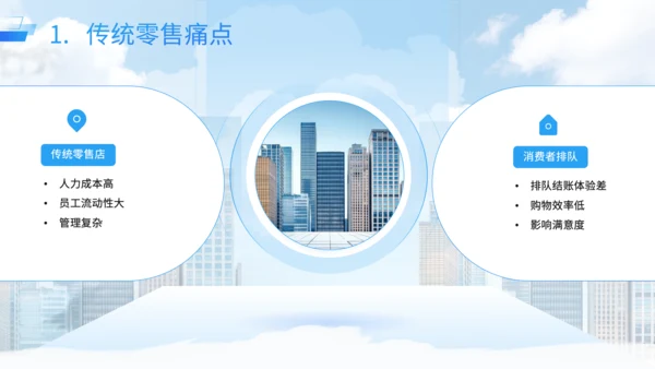 蓝色商务风智能无人零售店运营方案PPT