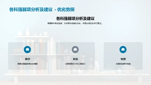 高三学习成效分析