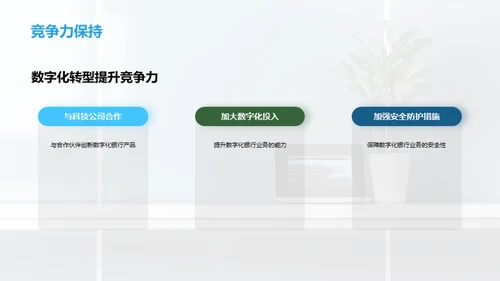 数字化银行：引领未来