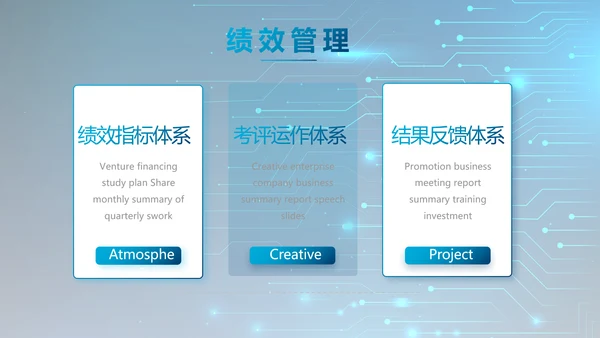 蓝色电子数码科技年终工作总结PPT