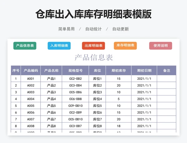 仓库出入库库存明细表模版
