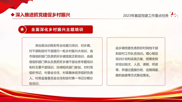 红色大气党建党课基层党建工作重点任务课件PPT二十大报告