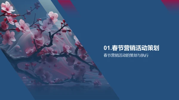 营销共创：春节之策