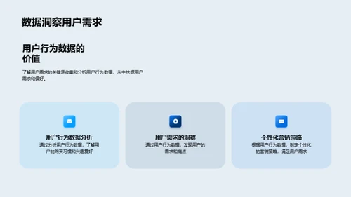 数据驱动营销策略