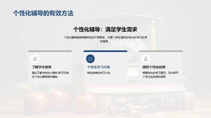 教学革新与智慧学习