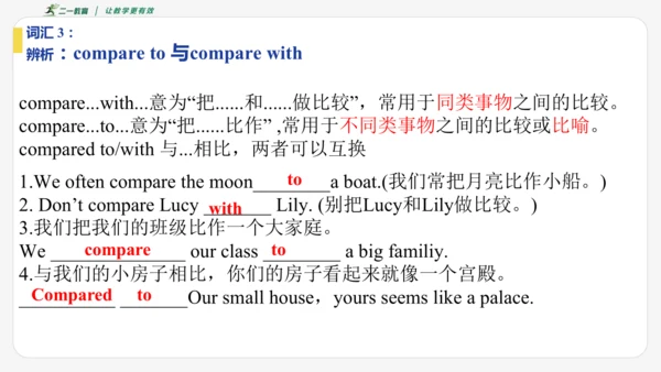 Module 10 The weather期末模块复习课件-外研版八年级上册