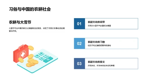 大雪节气与地理文化