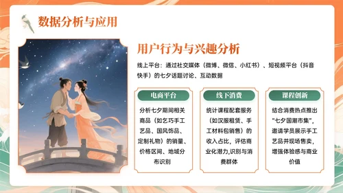 橙绿色中国风七夕文化体验课主题PPT模板