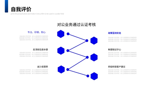 银行工作总结汇报计划通用PPT模板