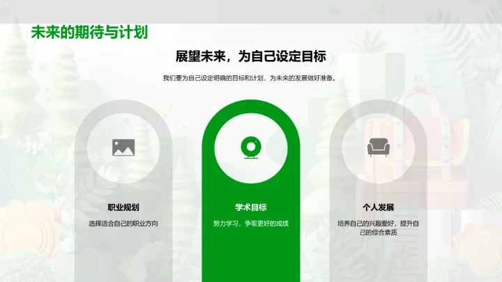 初三生活总结报告PPT模板