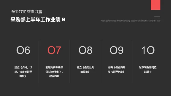 深色简约商务采购部年终总结汇报PPT案例