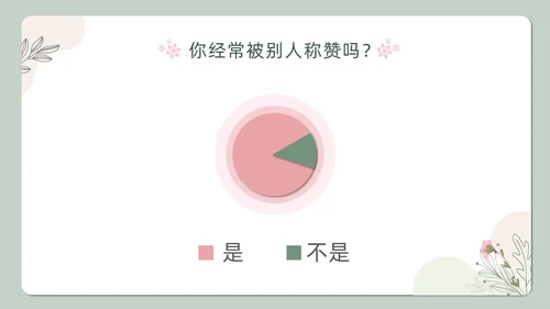 小清新绿色教育主题赞美教育ppt主题班会