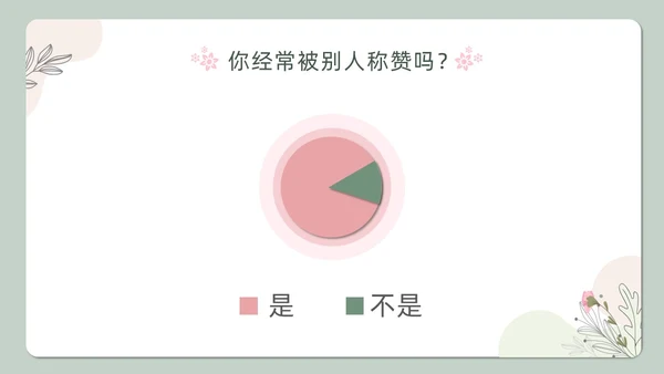 小清新绿色教育主题赞美教育ppt主题班会