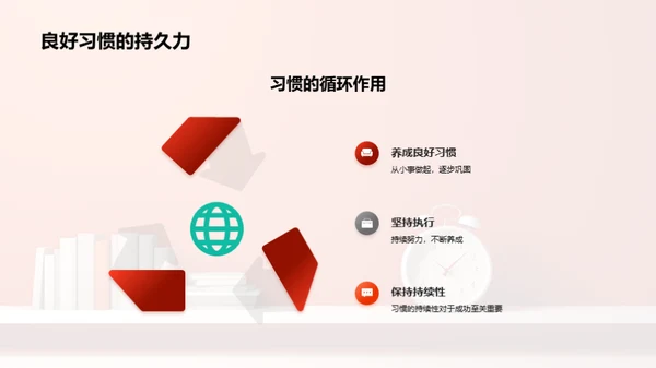 高中生活：习惯塑造未来