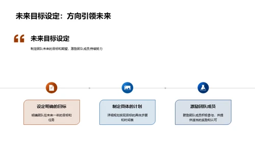 科技团队年度回顾