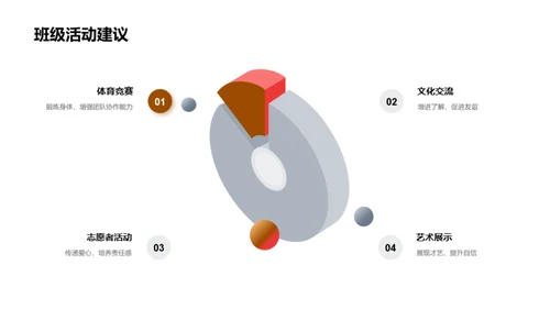 班级的历史与发展