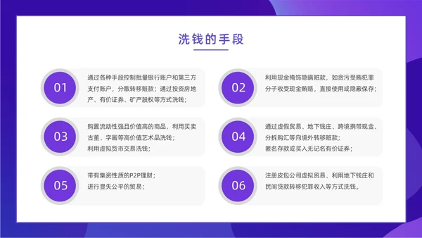 紫色简约风扁平化插画校园反洗钱动态PPT