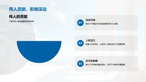 穿越历史的窗口