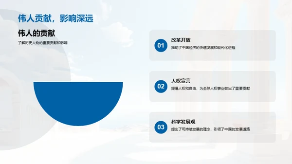 穿越历史的窗口