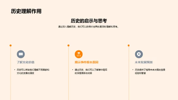 解读历史之道